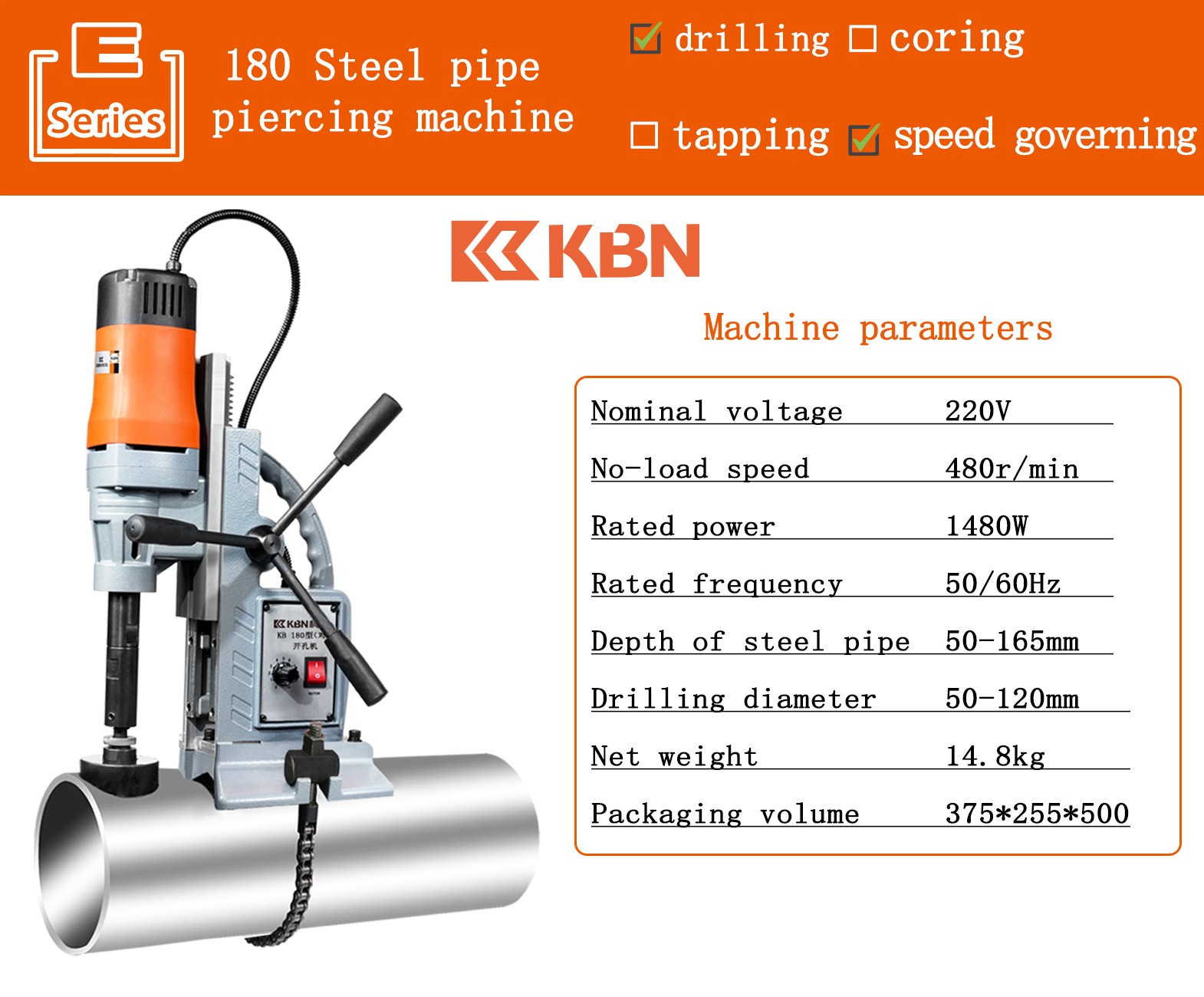 Core range of hollow bit!